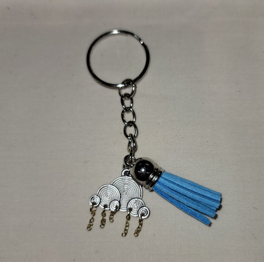 Cloud Keychain